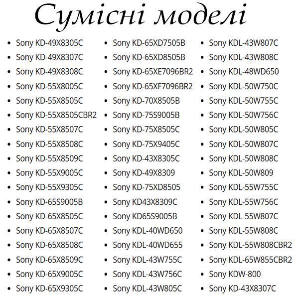 Пульт для телевізора Sony RMT-TX100D (Smart TV Netflix) 1131290109 фото