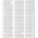 Пульт для телевізора Samsung BN59-01315D 1534717365 фото 2
