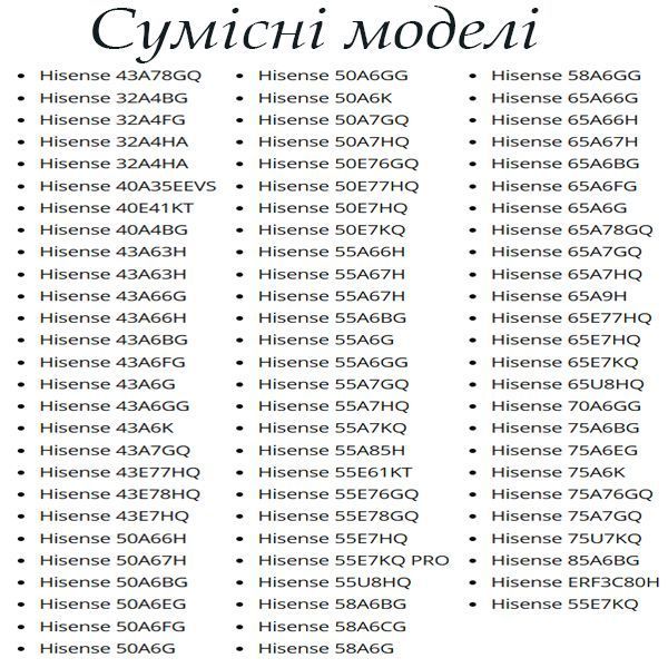 Пульт Hisense для телевизора 43A7GQ YouTube  Netflix без голосу 930793326 фото