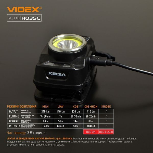 Ліхтарик налобний світлодіодний VIDEX VLF-H035C 410Lm 5000K H035C фото