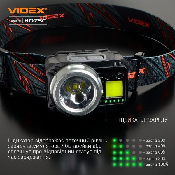 Фонарик налобный светодиодный VIDEX VLF-H075C 550Lm 5000K H075C фото