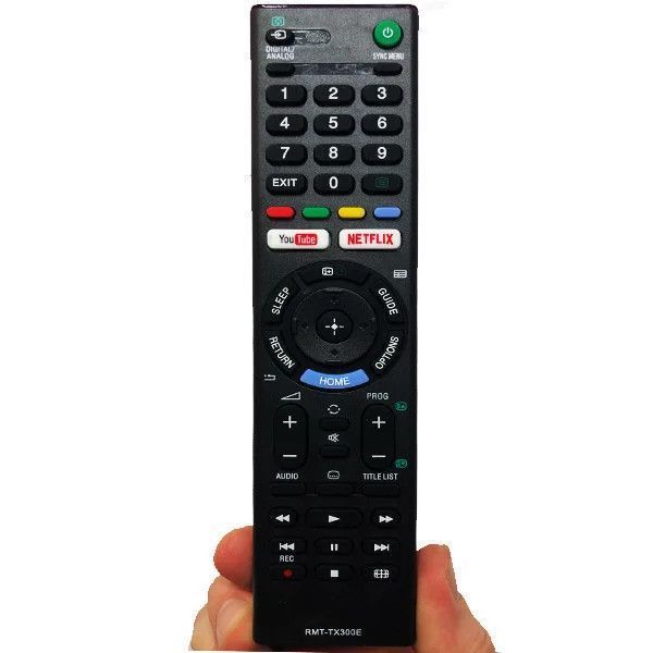 Пульт для телевізора SONY RMT-TX300E 1208866923 фото