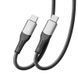Кабель Ridea RC-US42 UltraStrong Type-C to Type-C 60W 1.2m (Чорний) US42 фото 4