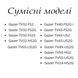 Пульт для телевізора Gazer TV43-US2G (універсальний) 1796797564 фото 2